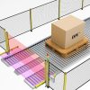 Packaging Industry