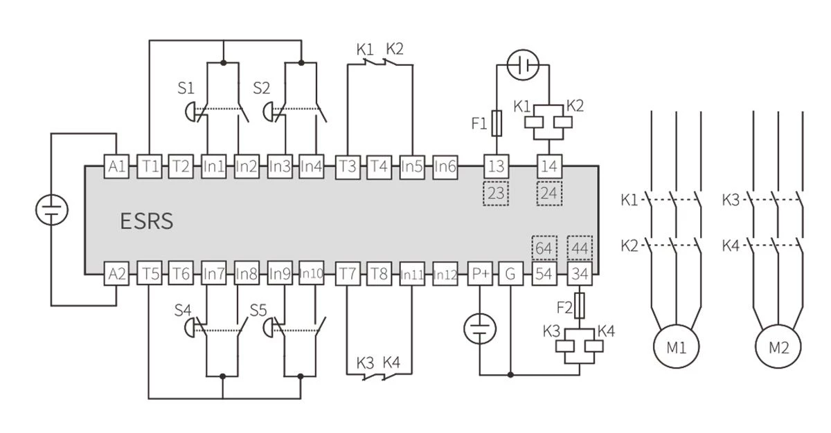 2 CHANNEL ESRS Safety Control Module
