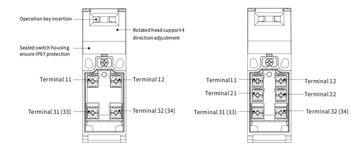 CONTACT SSM11 Safety Door Switch economic