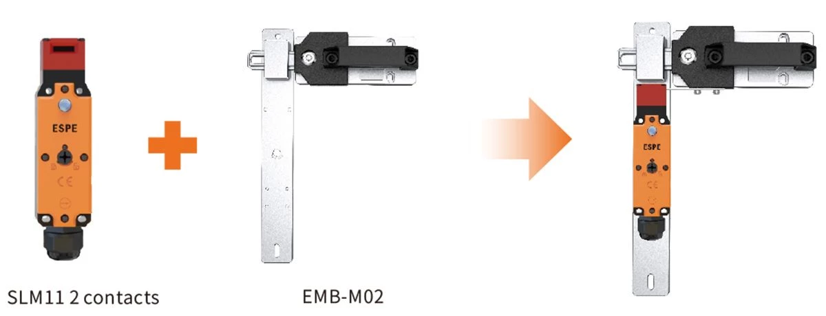 Combination & Model Selection EMB-M02 1