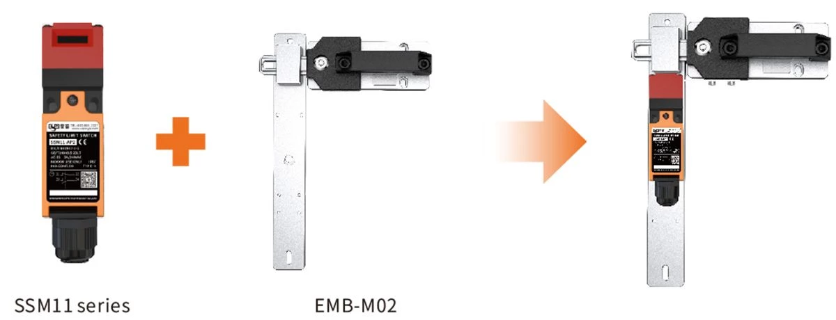 Combination & Model Selection EMB-M02 2