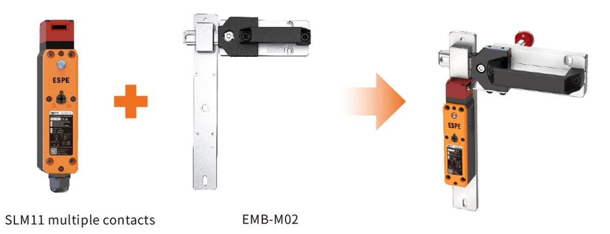 Combination & Model Selection EMB-M02