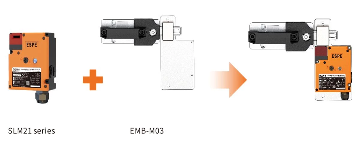 Combination & Model Selection EMB-M03