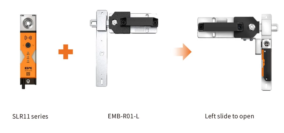 Combination & Model Selection EMB-R01-1