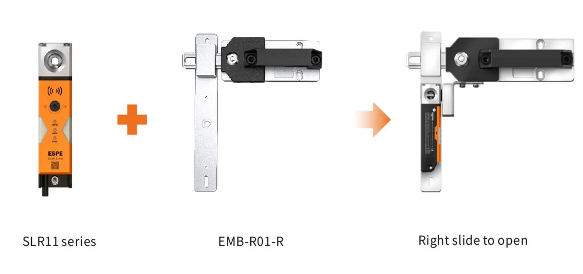 Combination & Model Selection EMB-R01