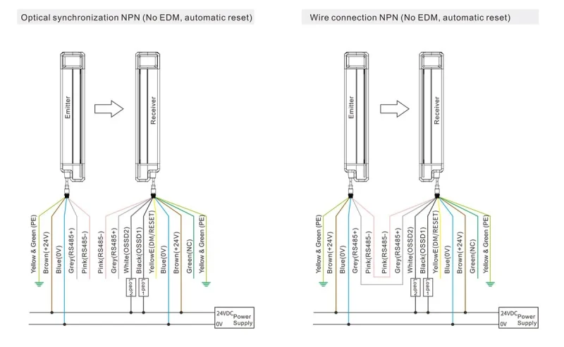 EFP-Series-Wire-Connection.webp
