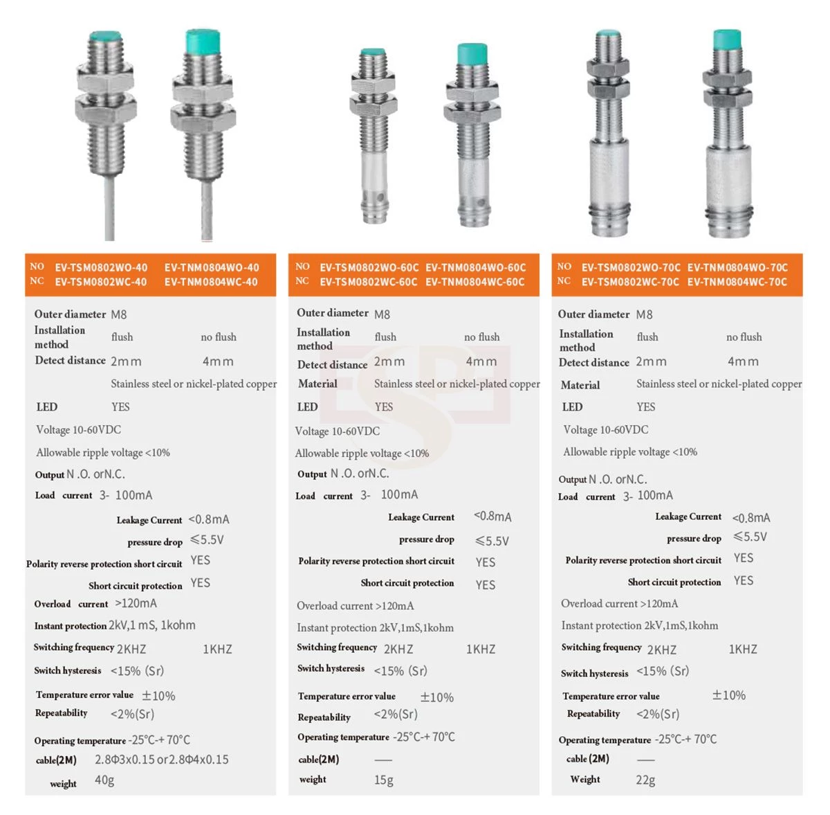EV Proximity Sensor 1