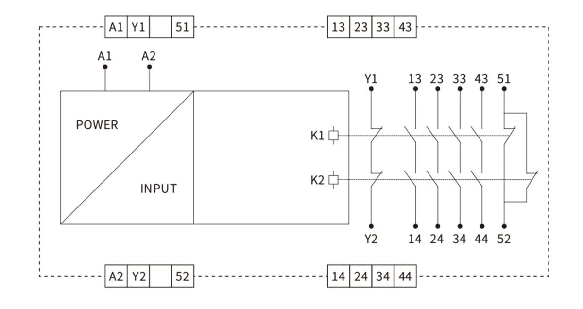 FUNCTION ESRE-4A2B Series