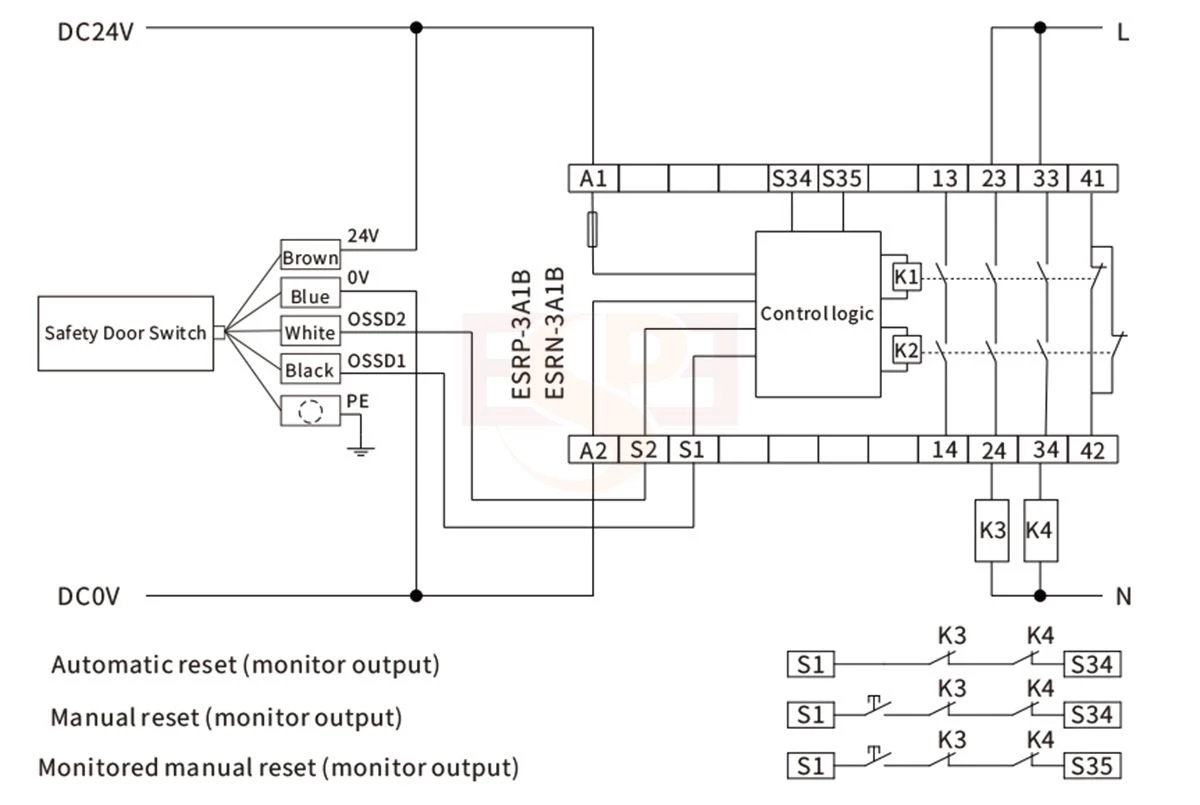 Functional diagram ESR Safety Relay Module 2