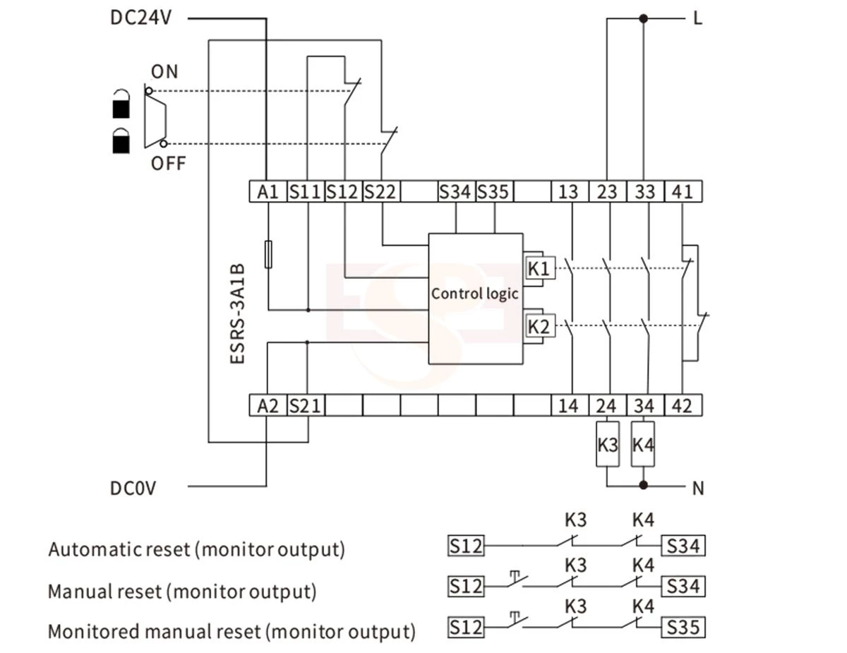 Functional diagram ESR Safety Relay Module 4