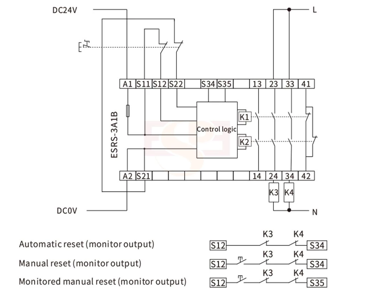 Functional diagram ESR Safety Relay Module 5