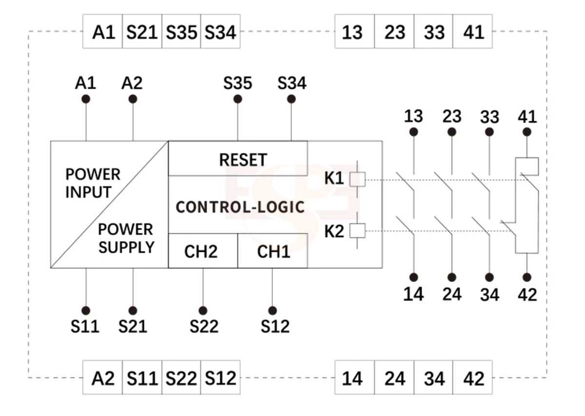 Functional diagram ESR Safety Relay Module 8