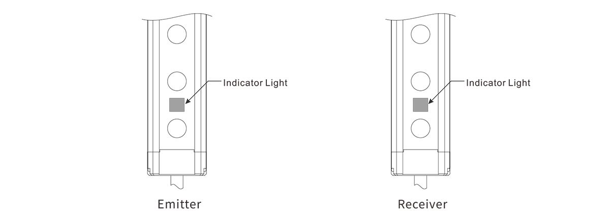 Indicator-Light.jpg