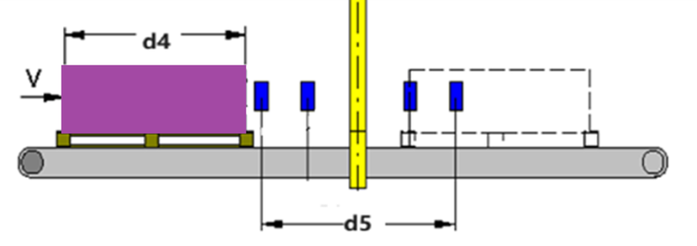 Muting Safety Light Curtain For Smart Warehouse