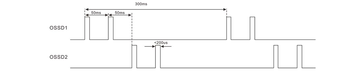 NPN-output-timing-chart.jpg