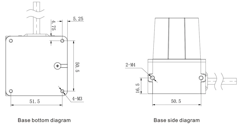 SIZE LGA10 270° Laser Scanner 1