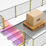 The Separation Scheme of Humans and Cargo in Electronic Cigarette Factory