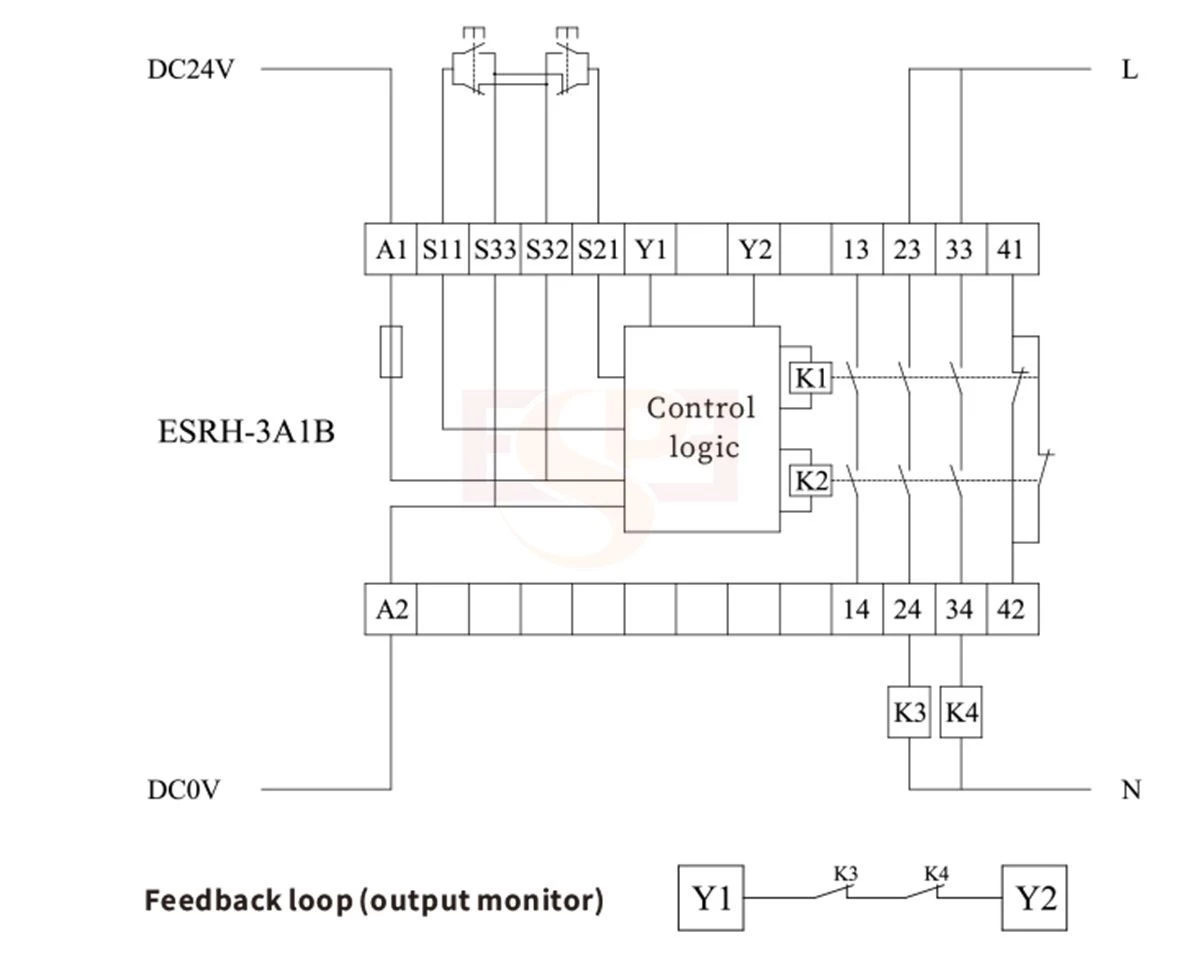 WIRE ESRH-3A1B