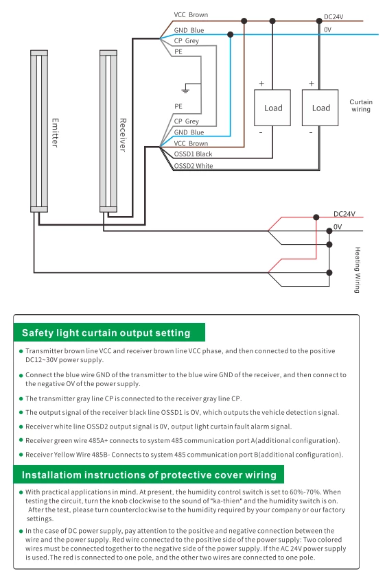 Wire Connection Vehicle Separator