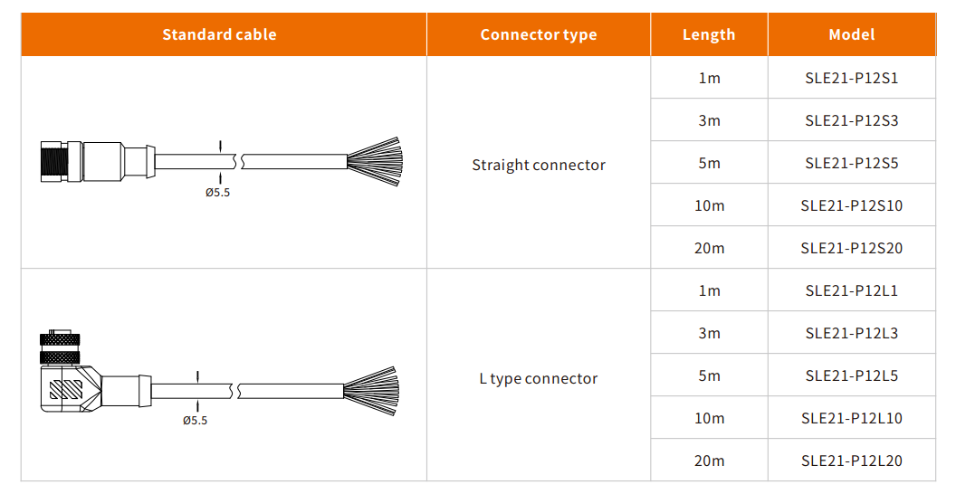 cable SLE21 Safety Interlock Switch 2