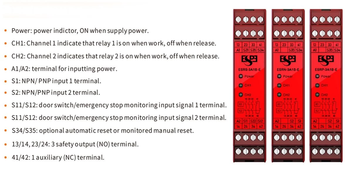 function ESR Safety Relay Module 1