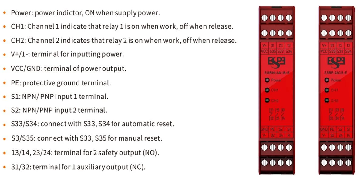 function ESR Safety Relay Module